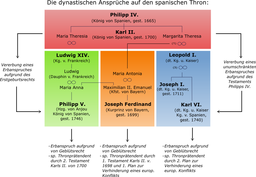 Blog Posts Herevfiles