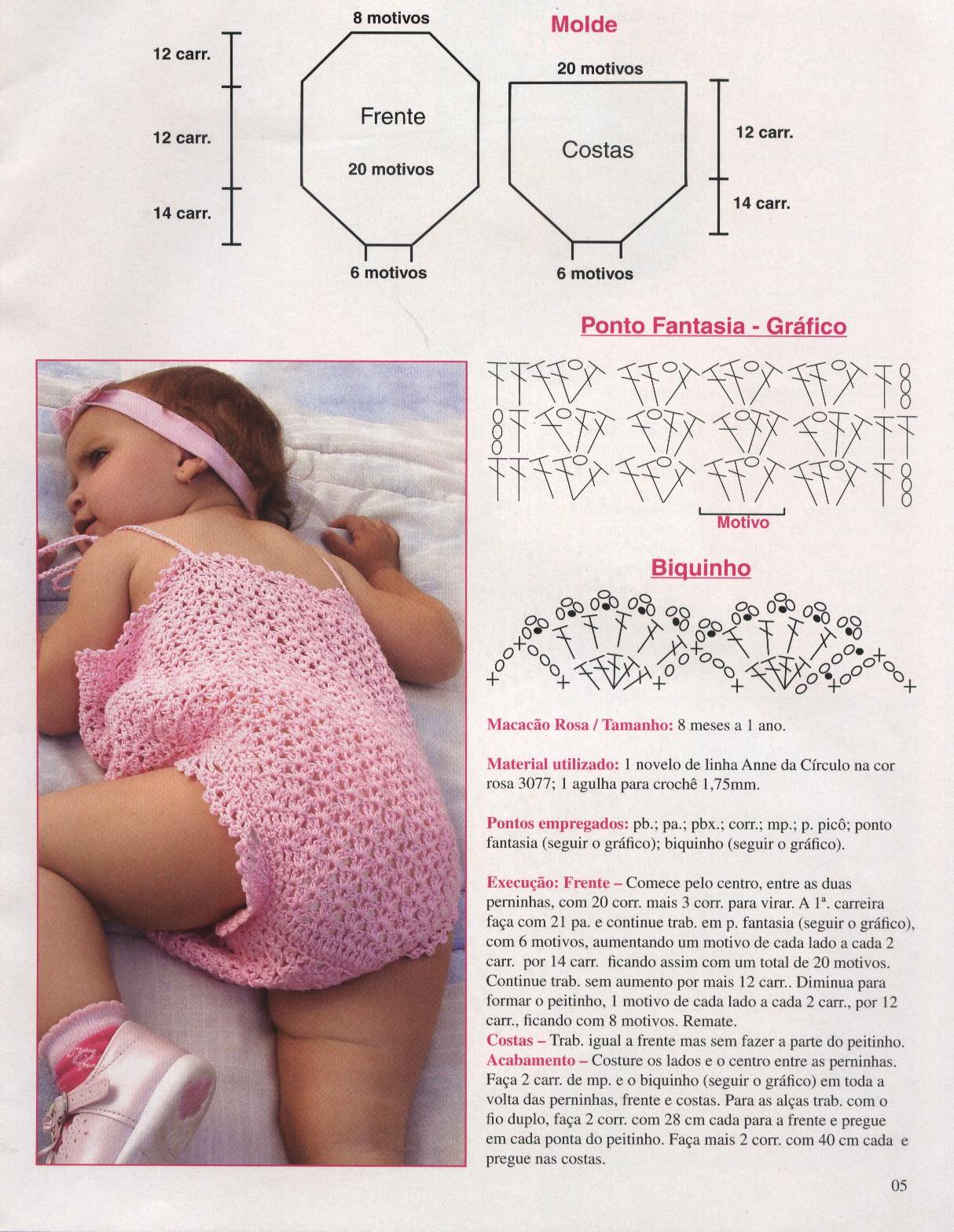 [infantil_macacao_001_grafico.jpg]