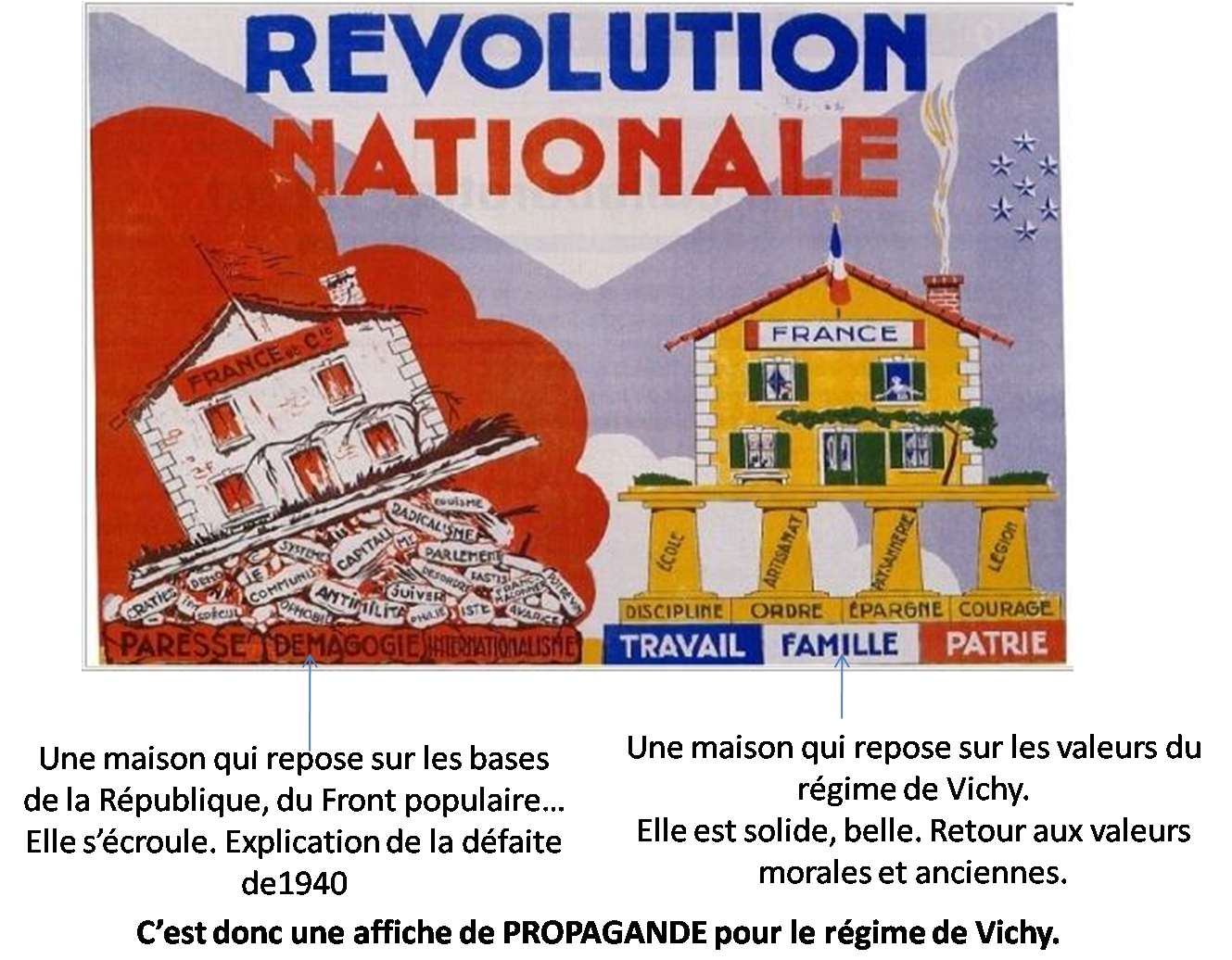 Histoire 300 – Réussir en Histoire et Géographie