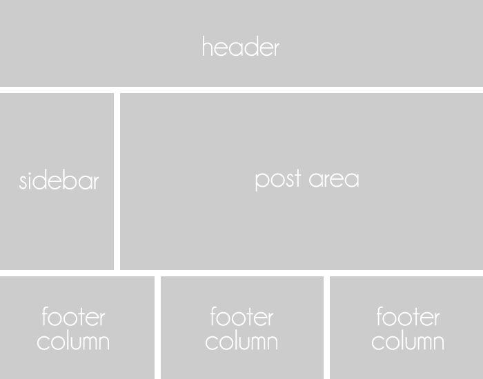 Themler. Запрос options. Красно бордовая текстура. Curl запрос. Post headers.