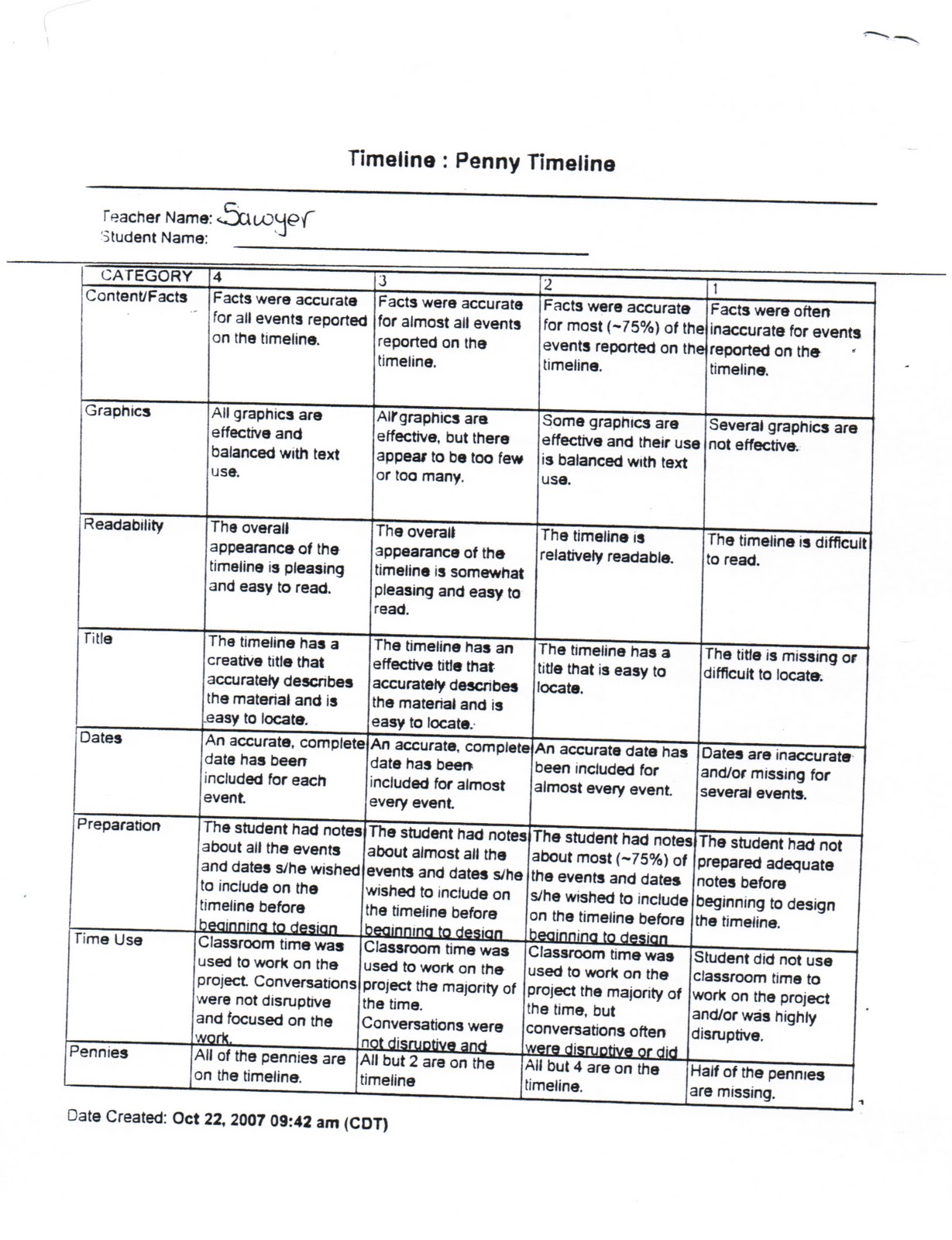 Mrs. Sawyer's Kindergarten Blog: Penny Timeline Project