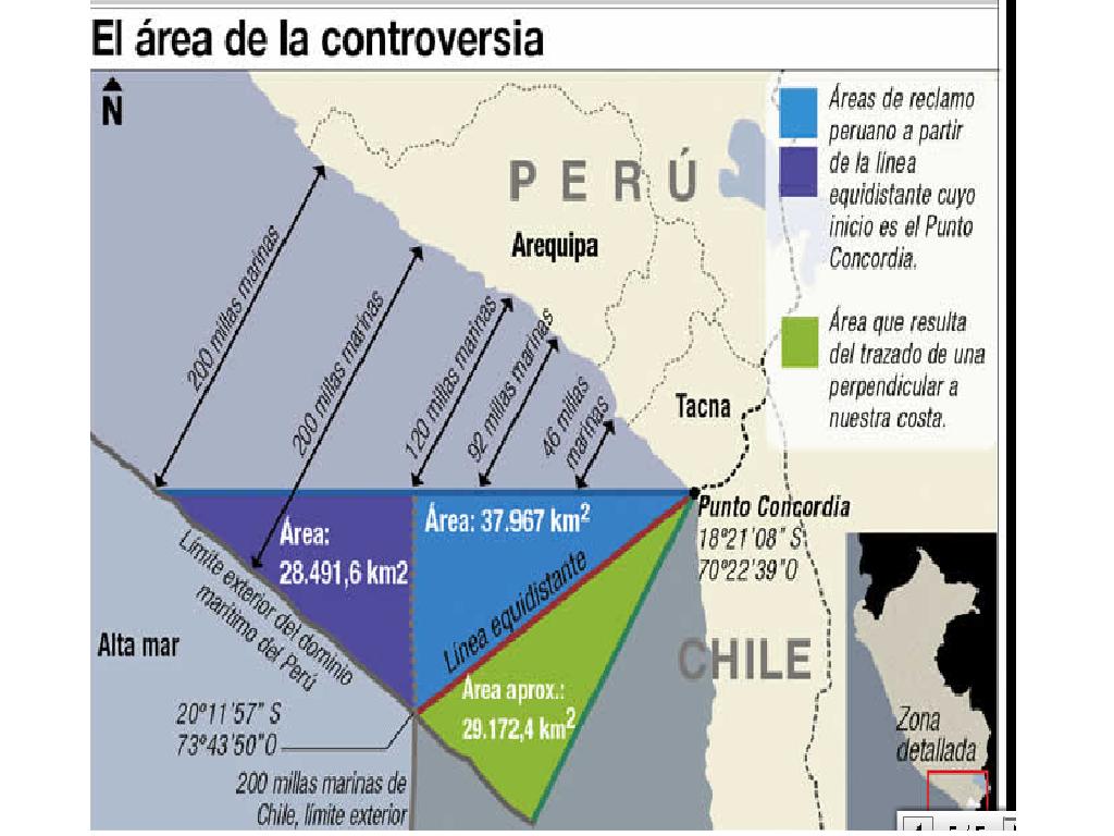economia y tecnologia en Trujillo: Delimitación marítima entre Perú y