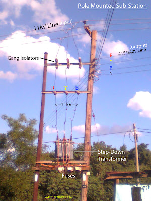 3Phase Blog - Modern Electrical Power Engineering: Pole ... distribution transformer diagram 