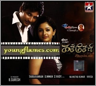aarambam movie single part free download aarambam movie single part free download