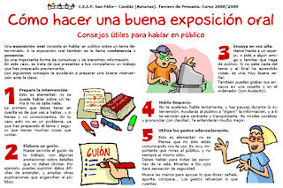 EXPOSICIÓN ORAL