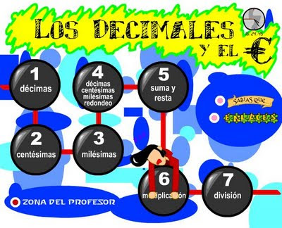  LOS DECIMALES
