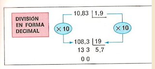 external image divdec2.png