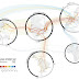 Peta Internet Global 2009