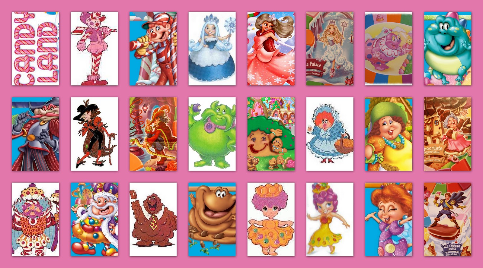 Who Are The Candyland Characters