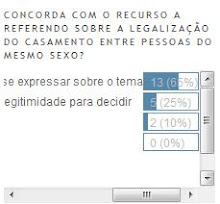 Último Inquérito