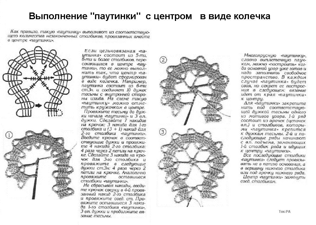 Брюггское кружево крючком схемы и модели