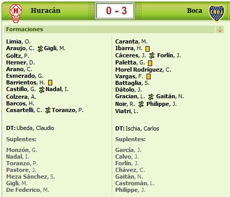 [huracan+boca+chavez+pietri.jpg]