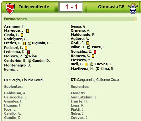 [independiente+gimnasia.jpg]