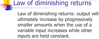 LawDiminishingReturns.png