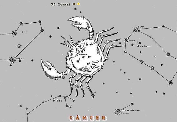 Can Cri es una estrella demagnitud 13 "débil enana roja", de clasificació espectral M4 V