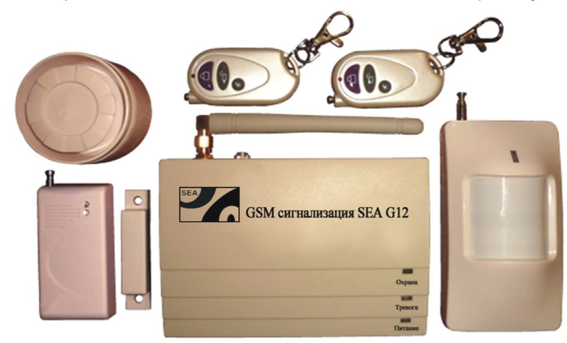 Gsm товары. GSM сигнализация. GSM автосигнализация в металлическом корпусе. Сигнализация ЖСМ на мотоцикл. Vizit m456.