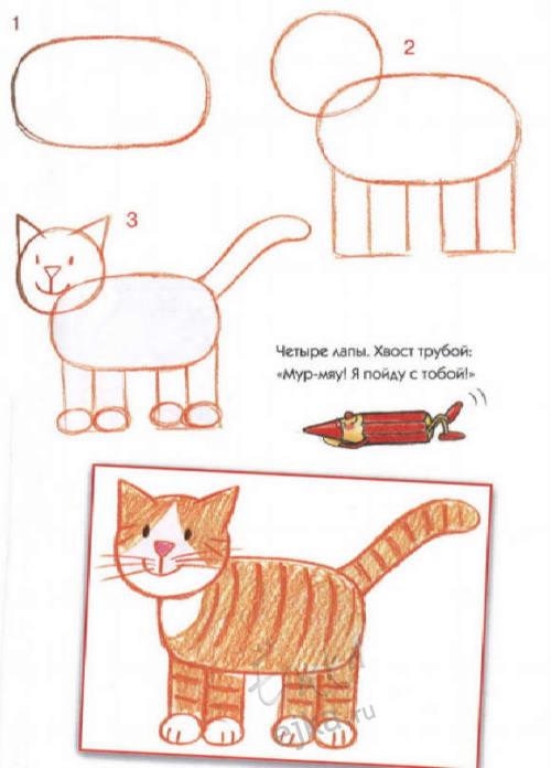 Gatos en casa: Cómo dibujar un gato sonriente, paso (2)