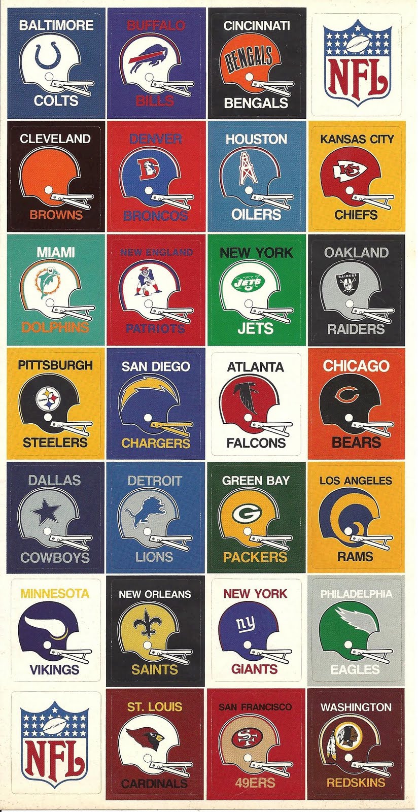 Old NFL Football Team Logos