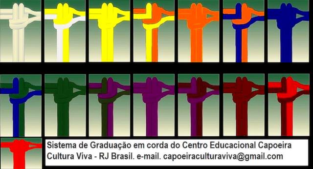 Centro Educacional Capoeira Cultura Viva: Sistema de Graduação - Cordas