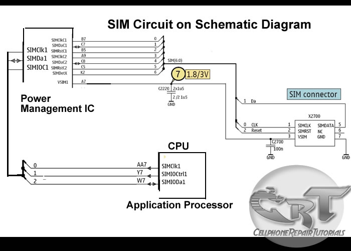 How Do SIM Card Works on Mobile Phones Circuit | Mr.Mobile