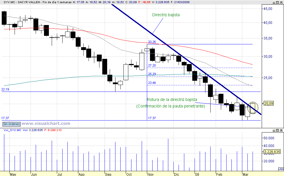 [SYV(21-03-2008).png]