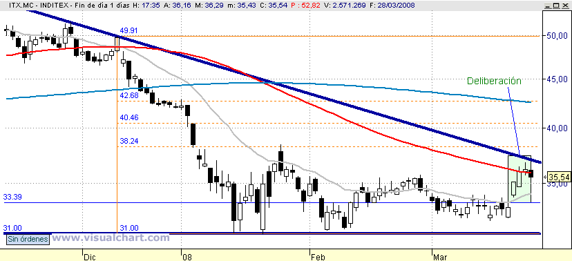 [ITX(30-03-2008).png]