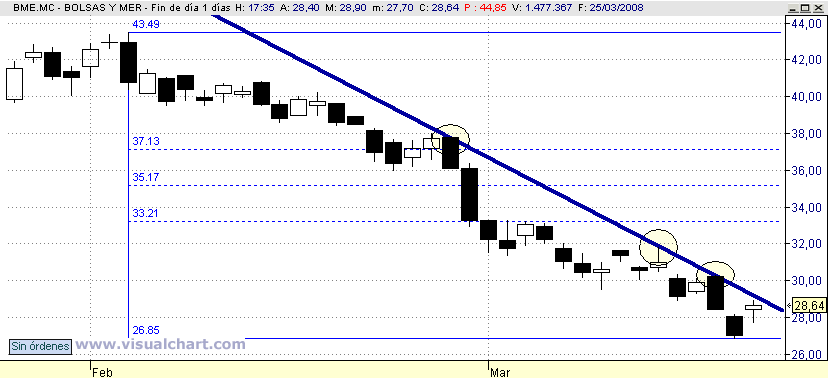 [BME(25-03-2008)_2.png]