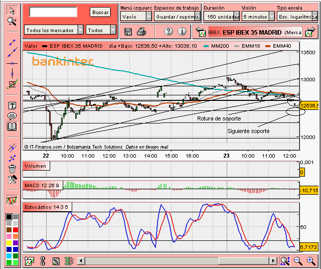 [Ibex(23-01-2008)_5.PNG]
