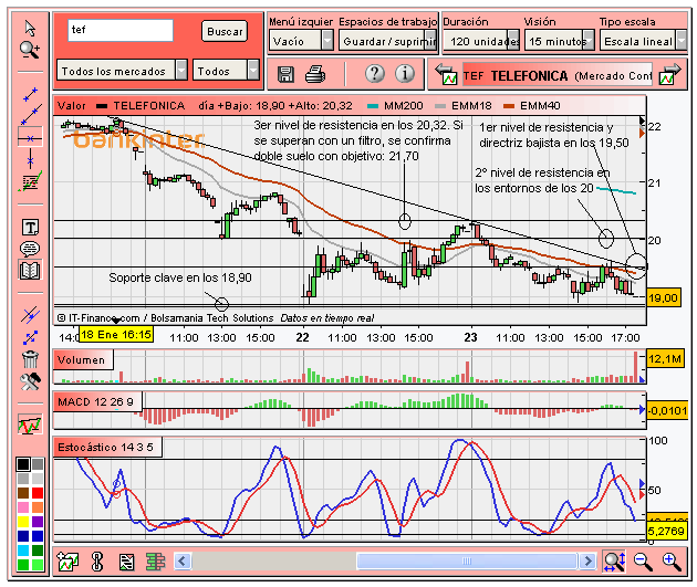 [TEF(23-01-2008).PNG]