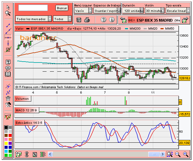 [Ibex(11-02-2008).PNG]