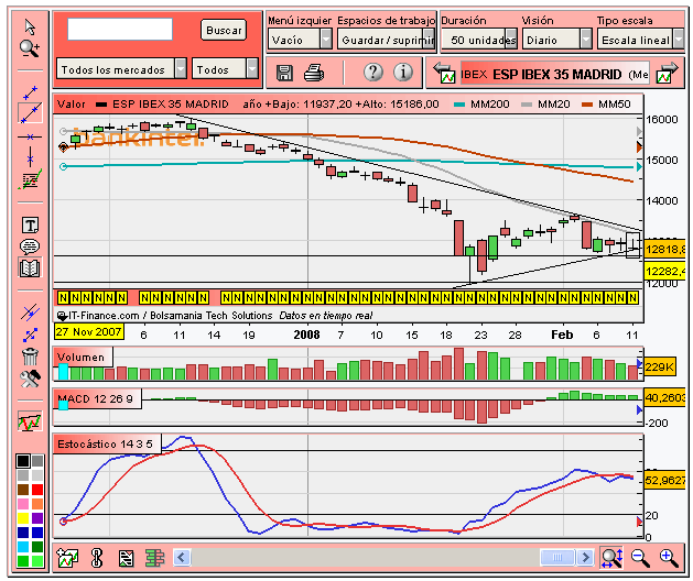 [Ibex(11-02-2008)_2.PNG]