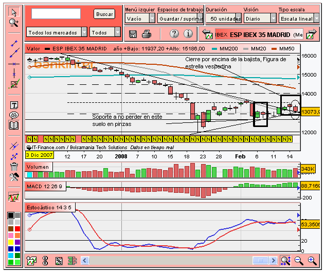 [Ibex(15-02-2008).PNG]