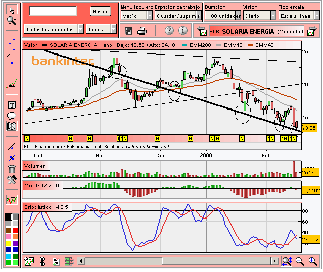 [Solaria(18-02-2008).PNG]