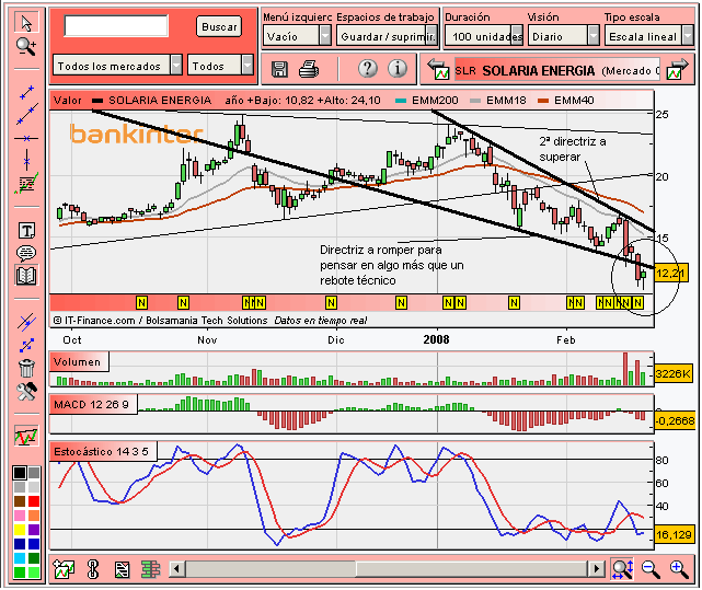 [Solaria(20-02-2008).PNG]