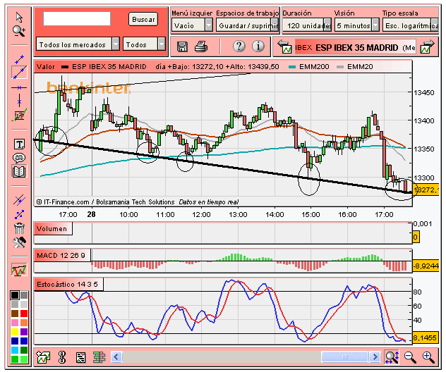 [Ibex(28-02-2008)_1.PNG]