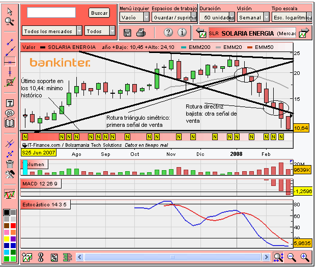 [Solaria(02-03-2008).PNG]