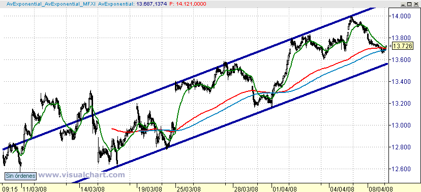 [FIbex(08-04-2008).png]