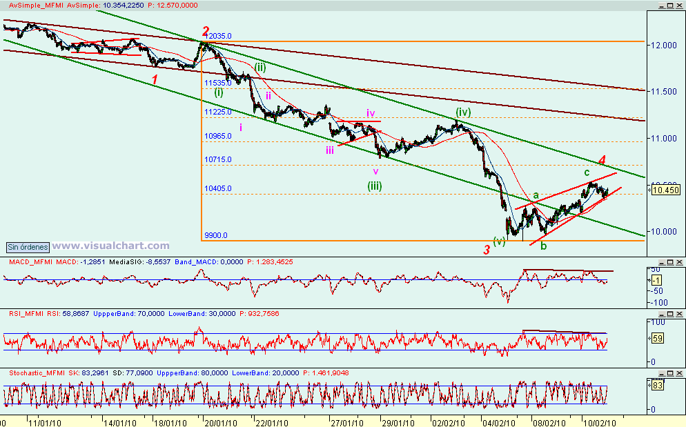 [mini+ibex(10-02-2010)_4.png]