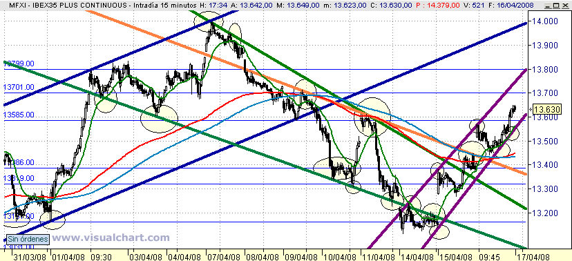 [FIbex(16-04-2008).png]