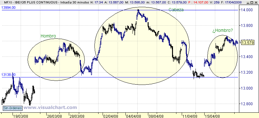 [FIBex(17-04-2008).png]