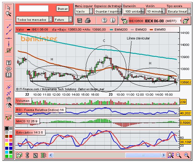 [Fibex(23-05-2008).PNG]