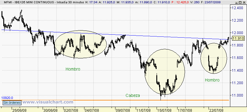 [Mini+Ibex(24-07-2008).png]