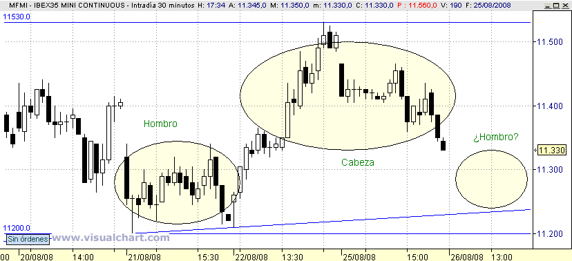 [mini+Ibex(26-08-2008)_2.png]