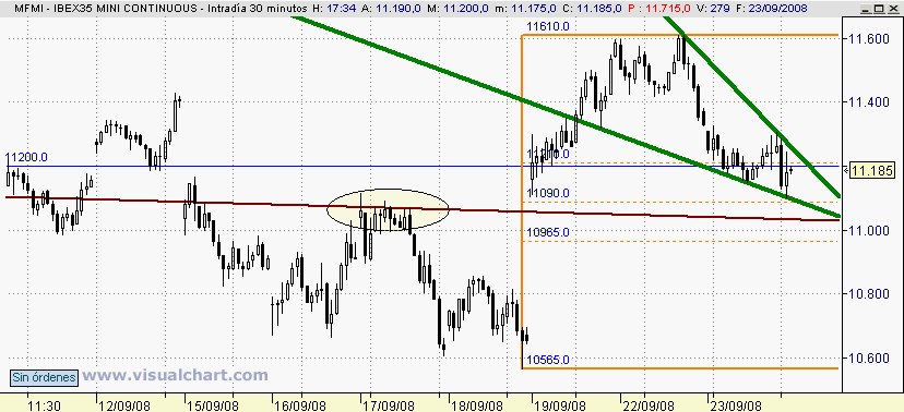 [Ibex(23-09-2008)_2.png]