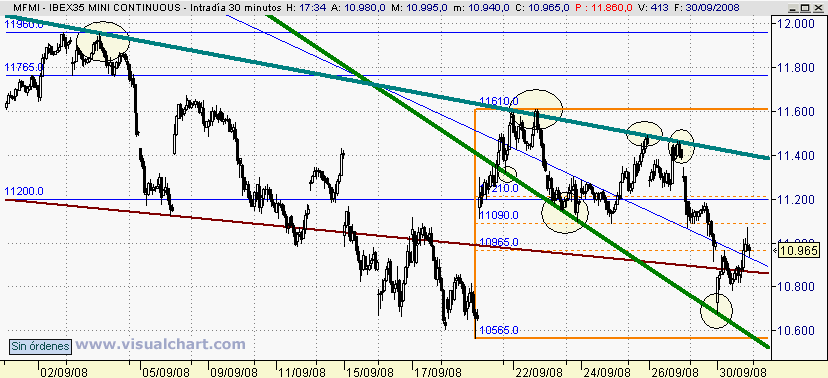 [Ibex(30-09-2008)_2.png]