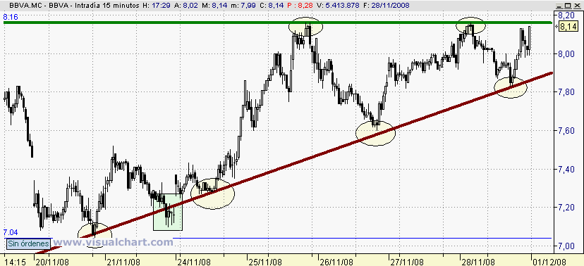 [BBVA(01-12-2008).png]