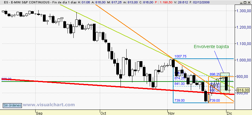 [mini+sp(01-12-2008).png]