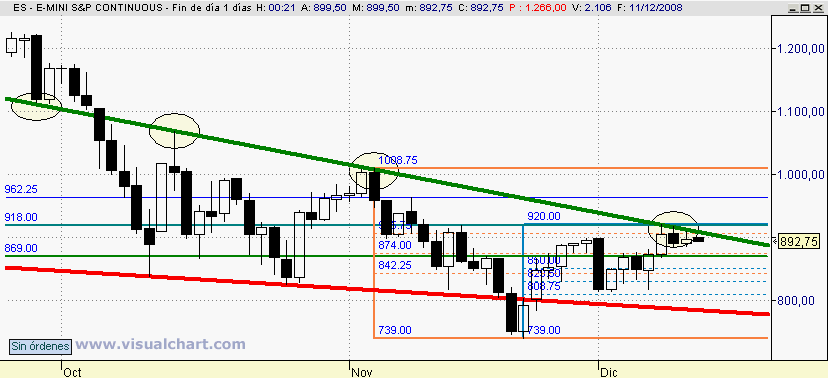 [mini+sp(10-12-2008).png]