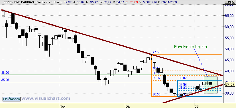 [bnp(10-01-2009).png]