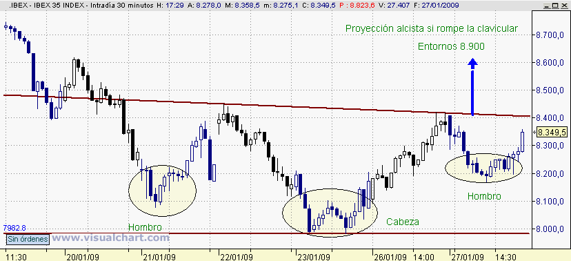 [Ibex(27-01-2009)_2.png]